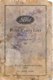 bodypartslist